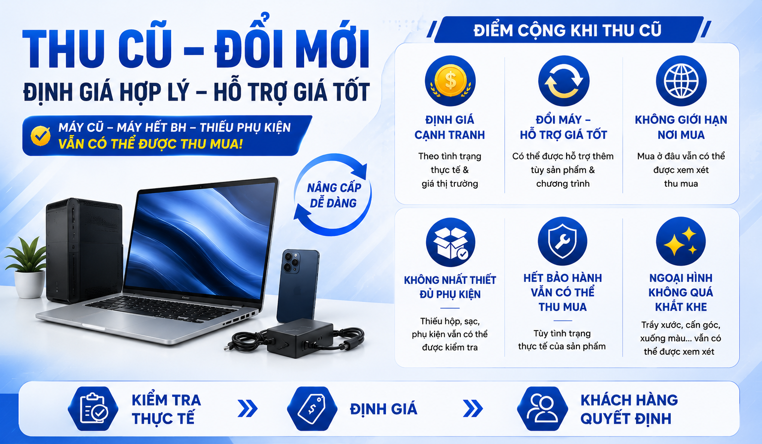 Ưu đãi trợ giá thu cũ đổi mới Laptop