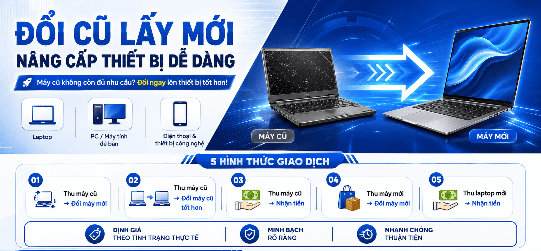 5 hình thức giao dịch thu cũ đổi mới Laptop