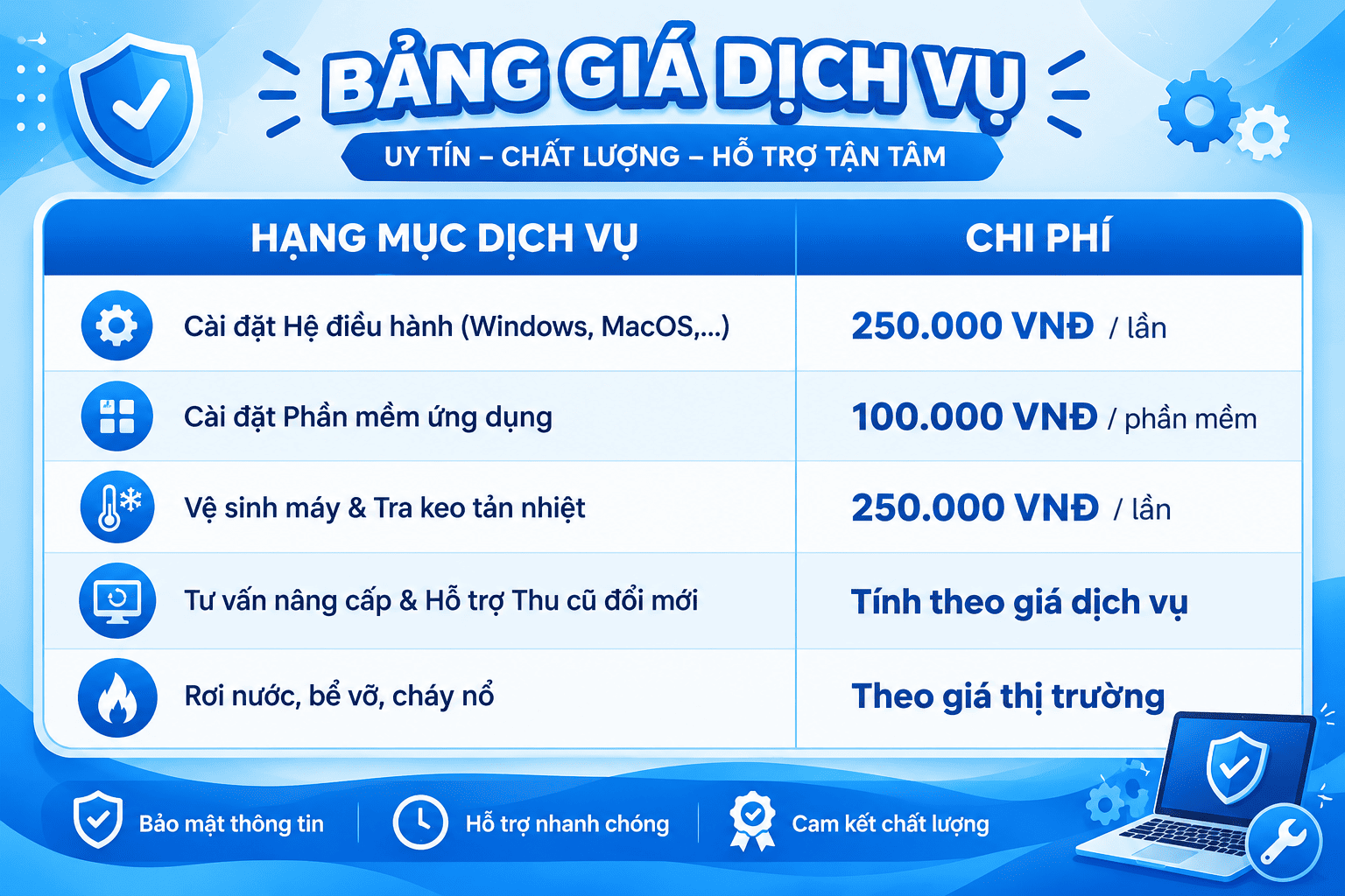 Bảng giá chi phí dịch vụ kỹ thuật tại Laptop Thanh Hương