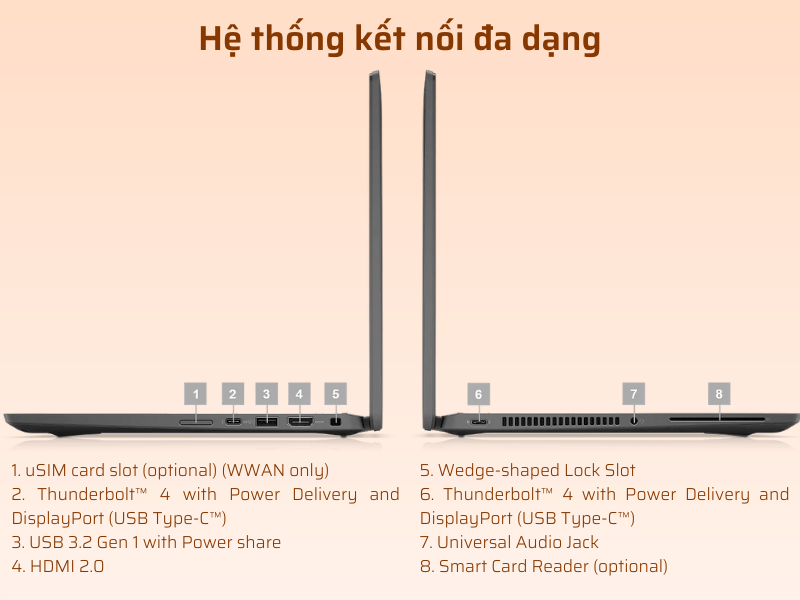 dell-latitude-7430-2-in-1