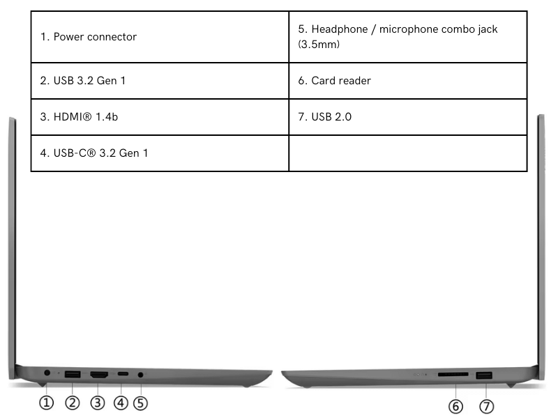 lenovo-ideapad-3-14iau7