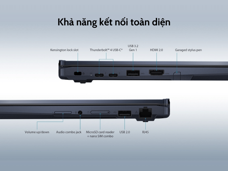 Asus ExpertBook B3 Flip B3402FEA-EC0683