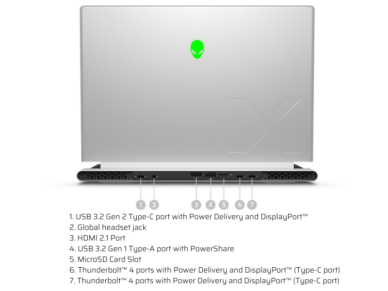 dell-alienware-x14-r2