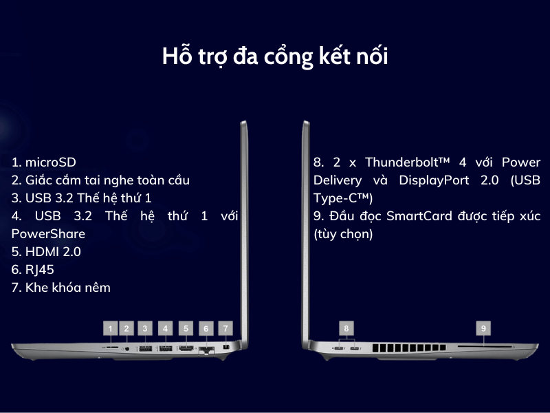 dell-latitude-5531