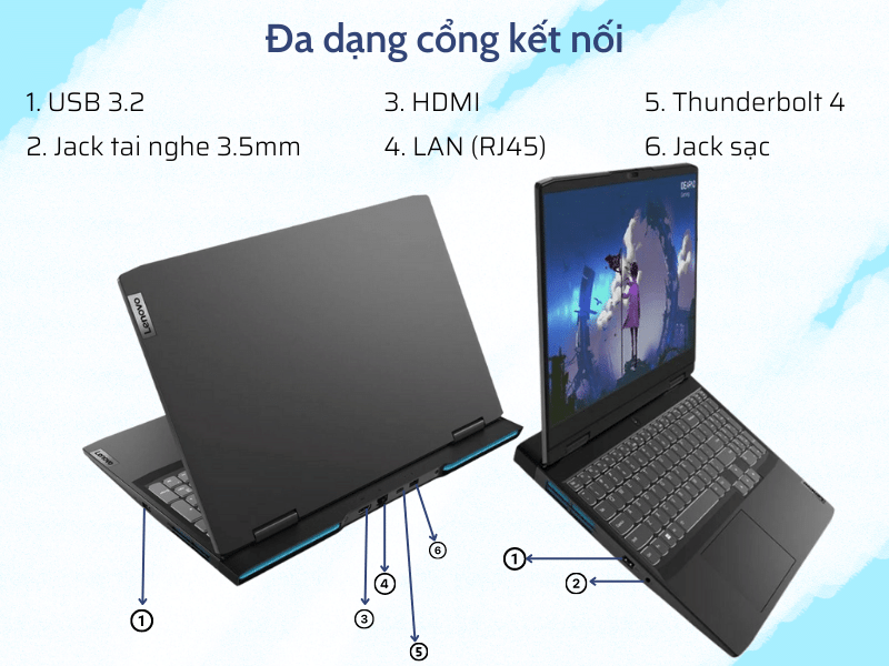 lenovo-ideapad-gaming-3-15iah7