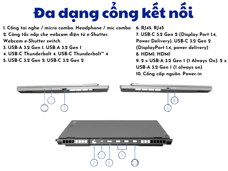 lenovo-legion-5i-gen-7-15iah7h