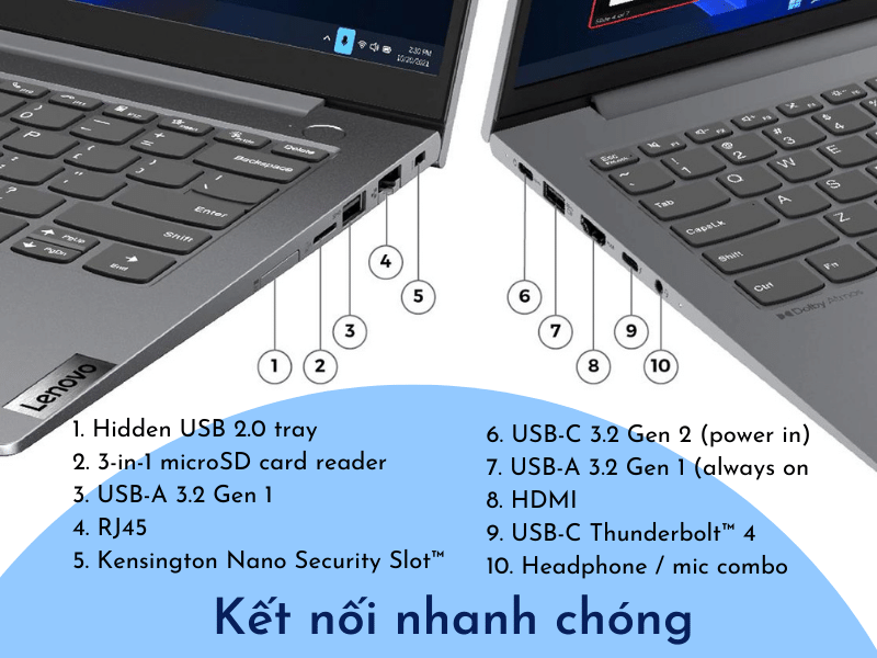 Lenovo ThinkBook 14 Gen 4+