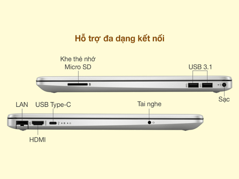 HP Laptop 15-dw1024wm