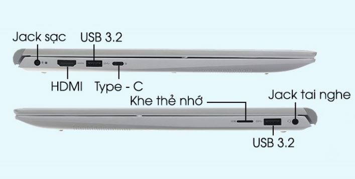 Dell inspiron 5502 mới nhất