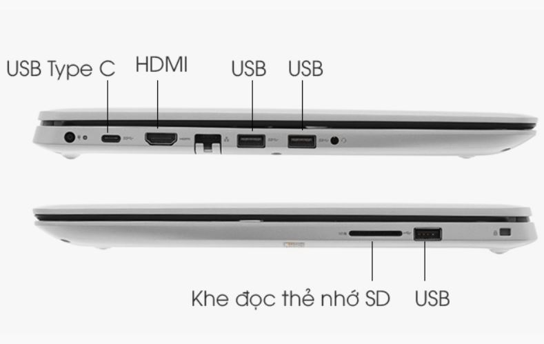 Dell inspiron 5584 kết nối