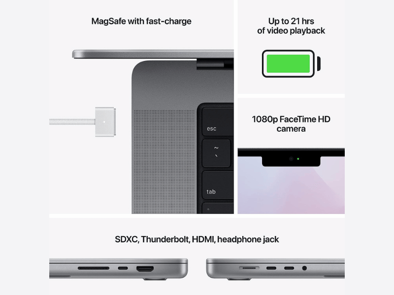 Macbook Pro 16 M1 Pro 2021