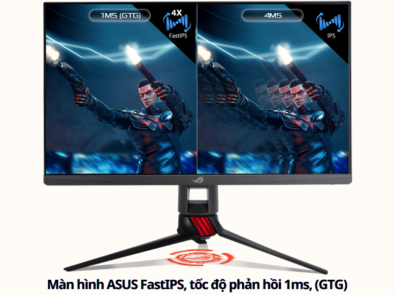 Màn hình Asus ROG XG279Q 27inch/ QHD/ IPS/ 170Hz/ 1ms nhỏ gọn