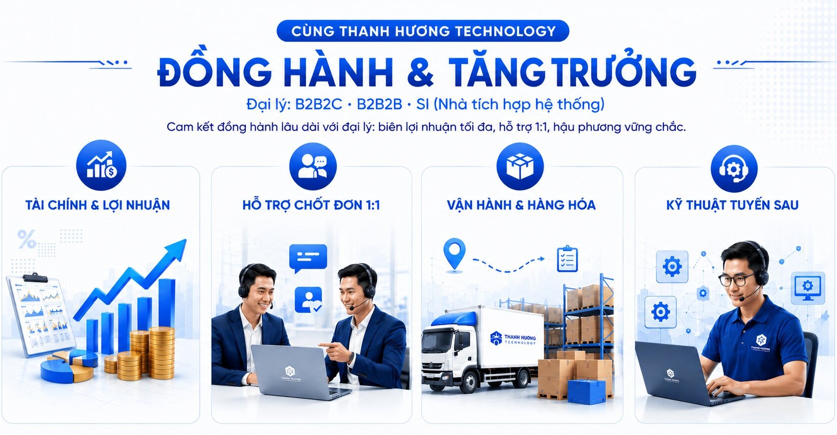 Nâng tầm năng suất doanh nghiệp