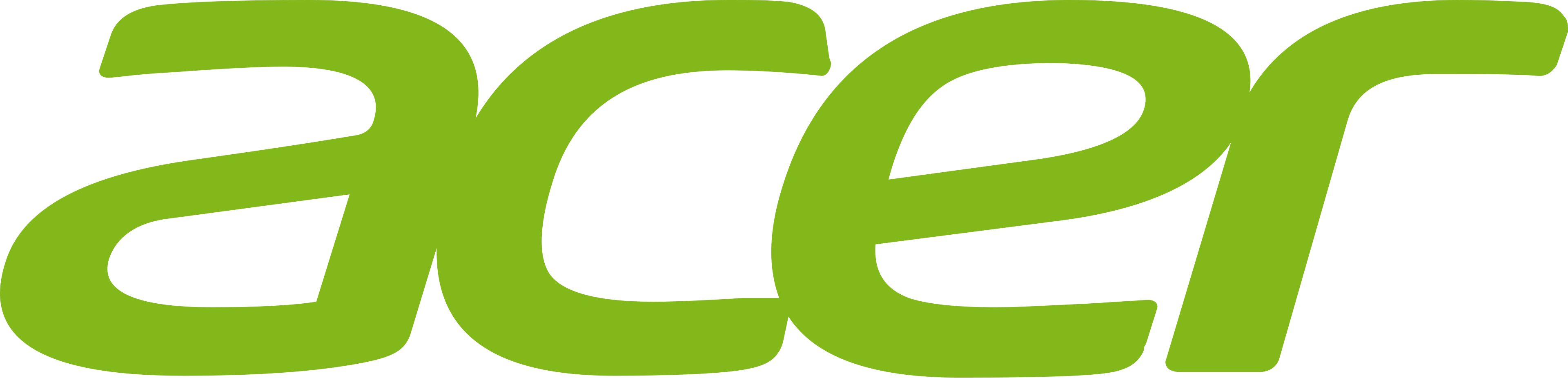 Giới thiệu Laptop Acer Mới Chính Hãng