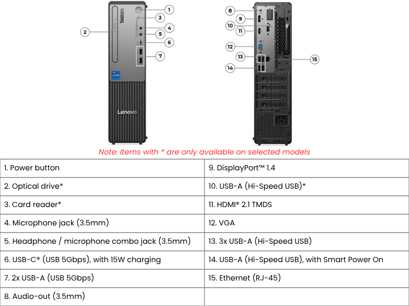 Lenovo ThinkCentre neo 50s Gen 5 - CORE_I3-13100,8GB_DDR5, 256GB_SSD, Intel UHD Graphics 730, Bàn phím + chuột,Đen - BH 1 năm_12XF001RVA